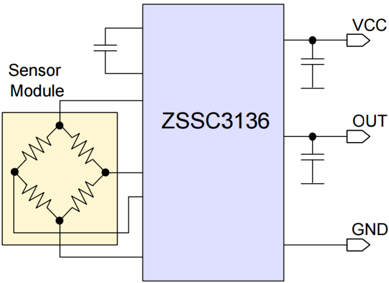 ZSSC3136 - Automotive Sensor Signal Conditioner for Safety Switch